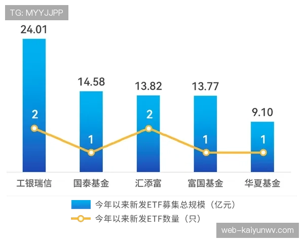 亚历克斯·巴埃纳本赛季状态跃升的关键动因与表现稳定性解析