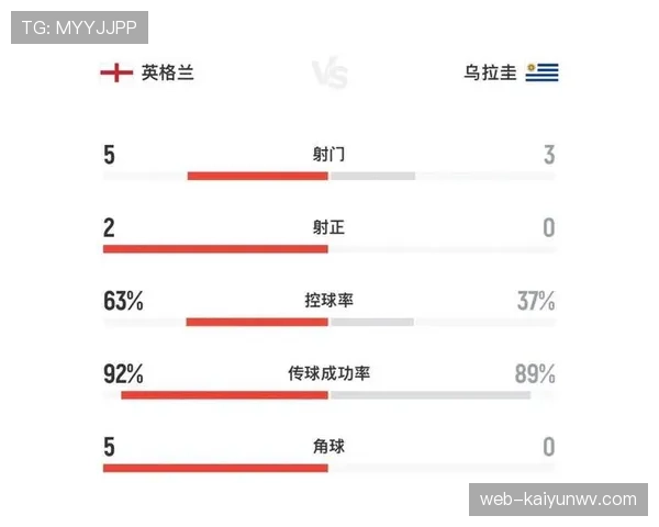 巴尔韦德在乌拉圭国家队的中场核心地位及其国际影响力分析