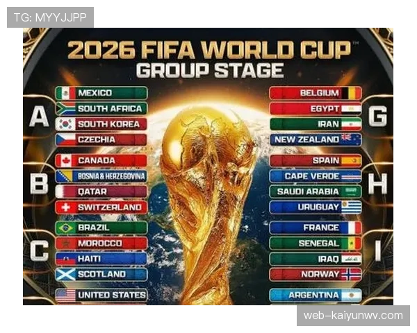 2026世界杯淘汰规则解析 2026世界杯淘汰规则解析