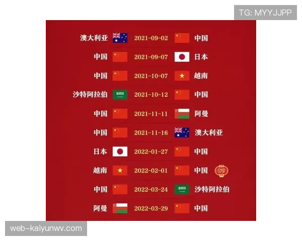 加纳2026世界杯赛程预测 小组出线形势与关键战分析 加纳2026世界杯赛程预测 小组出线形势与关键战分析