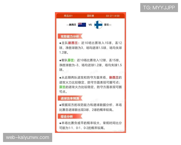 2026世界杯新西兰队能否突破历史最佳战绩冲击16强 2026世界杯新西兰队能否突破历史最佳战绩冲击16强