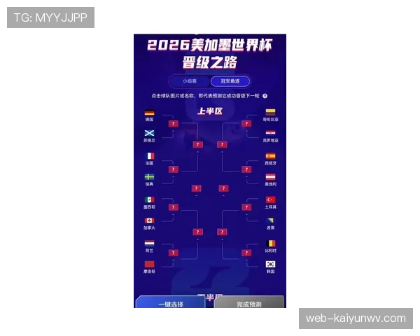 巴拿马队能否重返2026世界杯舞台?晋级前景与阵容分析 巴拿马队能否重返2026世界杯舞台?晋级前景与阵容分析