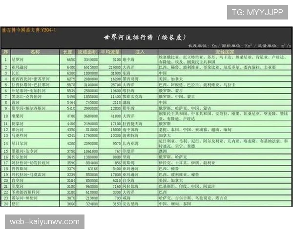 厄瓜多尔全队身价排行榜 厄瓜多尔全队身价排行榜