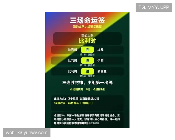 比利时小组赛收官:5-1取胜后进入世界杯32强 比利时小组赛收官:5-1取胜后进入世界杯32强